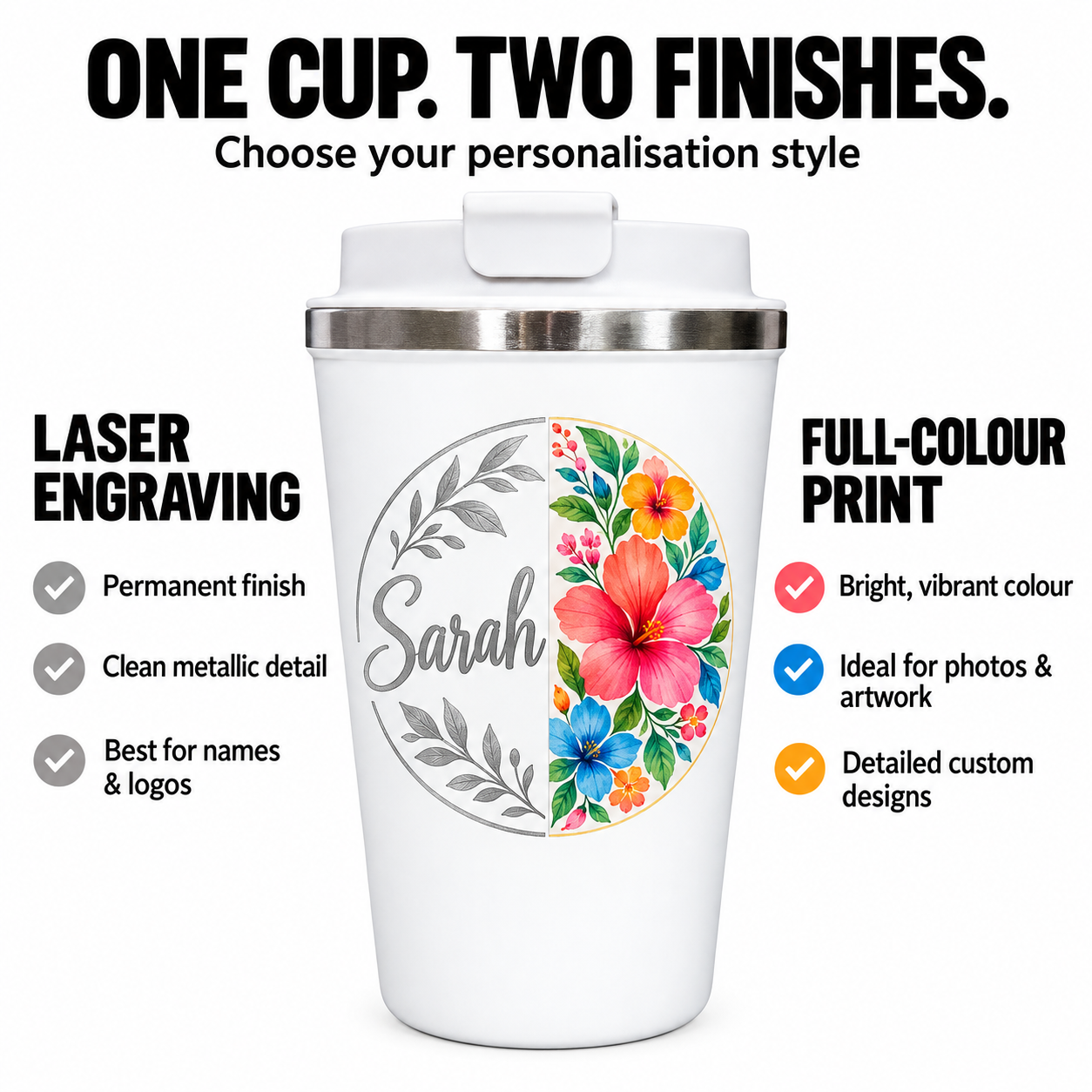 A white insulated travel tumbler with a stainless steel lid and a custom printed floral design on the front, shown on a white background with marketing text about personalization options.